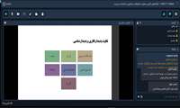 گزارش جلسه ارائه یافته های پایان نامه سرکار خانم فردوس سرایی پور